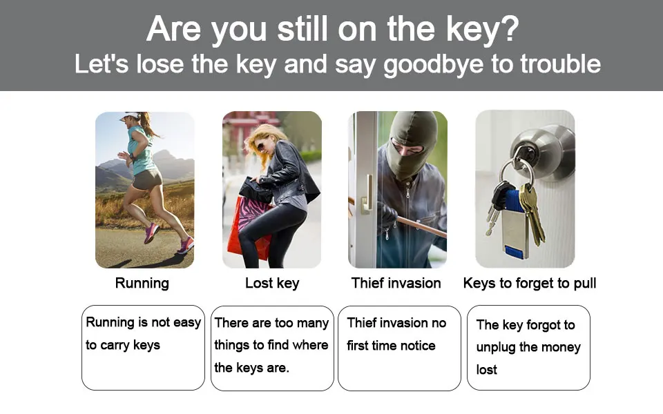 Smart Door Lock.