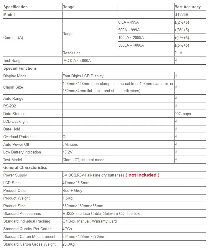 ut223a
