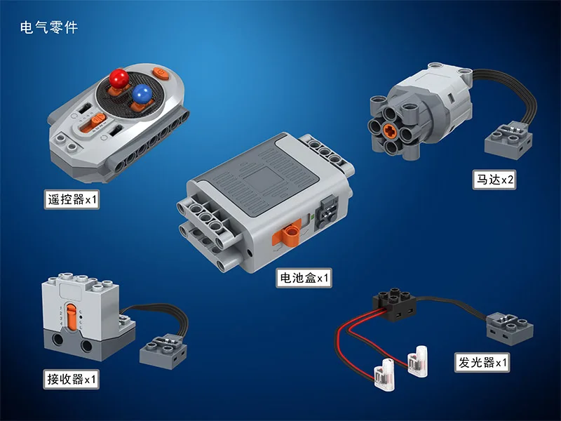 MOC Technic пульт дистанционного управления Электрические RC роботы Строительные блоки Набор кирпичей классическая модель детские игрушки