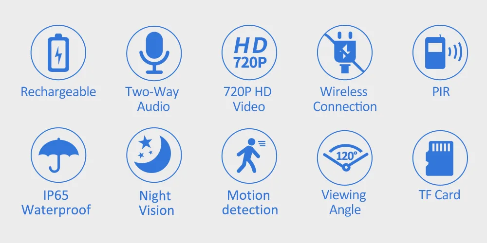 AHD DVR kit