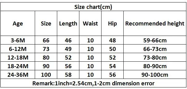LP Size