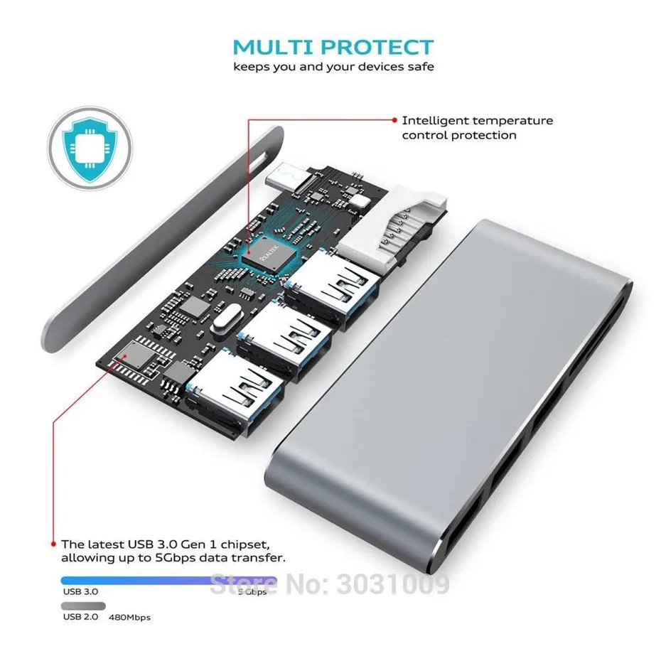 Basix 5-in-1 USB Hub 3.0 Type-C to 3 Ports USB 3.0 Hub Adapter6