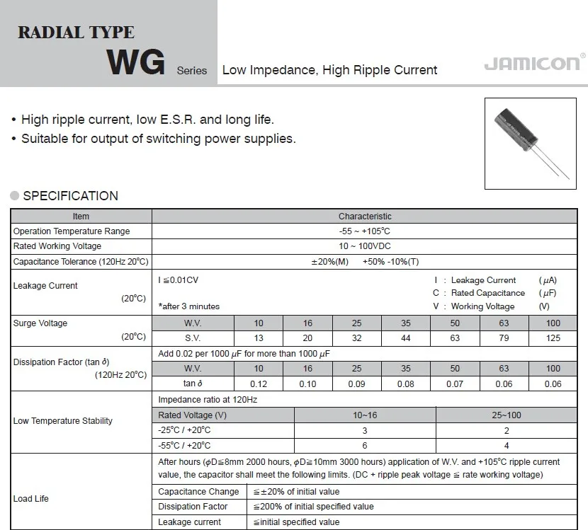 WG11