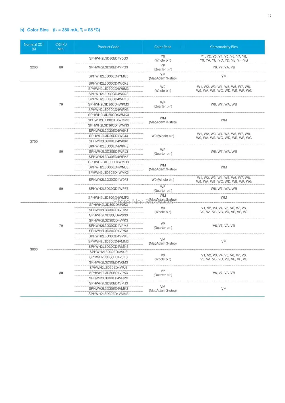 1000 шт. LH351B LH351C LH351D 3535 1 Вт 3 Вт 5 Вт SMD светодиодный Диод 3В 1500MA 2700K 3000K 4000K 5000K 5700K 6000K LH351B SPHWH2L3D30 xx