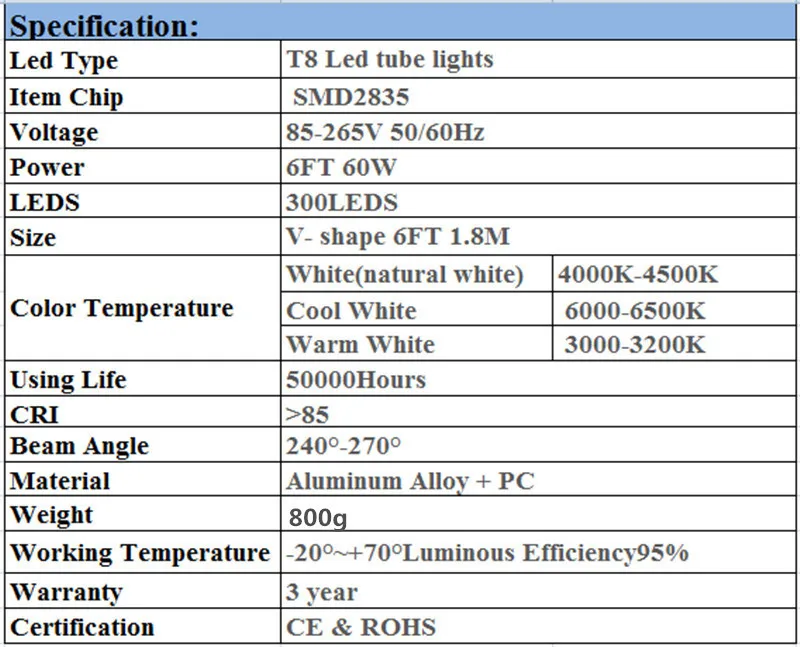 Toika 25 шт. 60 Вт 1800 мм 6ft T8 v-образный светодиодные трубки Высокая яркость SMD2835 300LED/pc 270 градусов LED