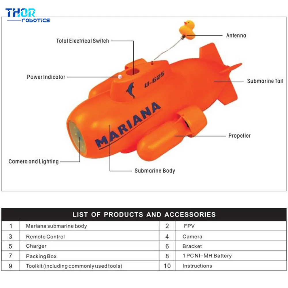 ThorRobotics Underwater Drone Mini Mariana RC Submarine 5.8G HD 2.4G Remote Control Waterproof Camera ISO And Android System FPV