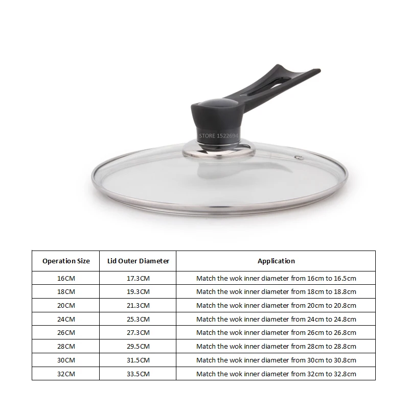 Диаметры крышек для кастрюль. Диаметры крышек для сковородок. Размеры сковородок. Как правильно измерить диаметр сковородки. Измерить диаметр крышки для кастрюли.