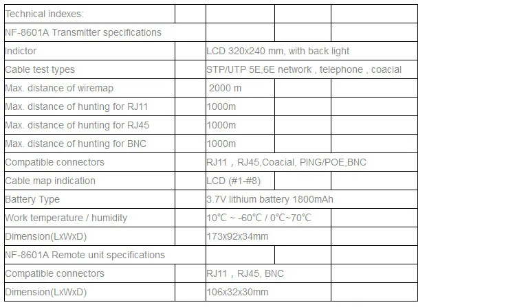 Noyafa NF-8601A многоцелевой цифровой кабель трекер для длина тесты пинг и POE er