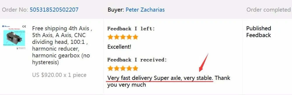 good feedback 5th axis