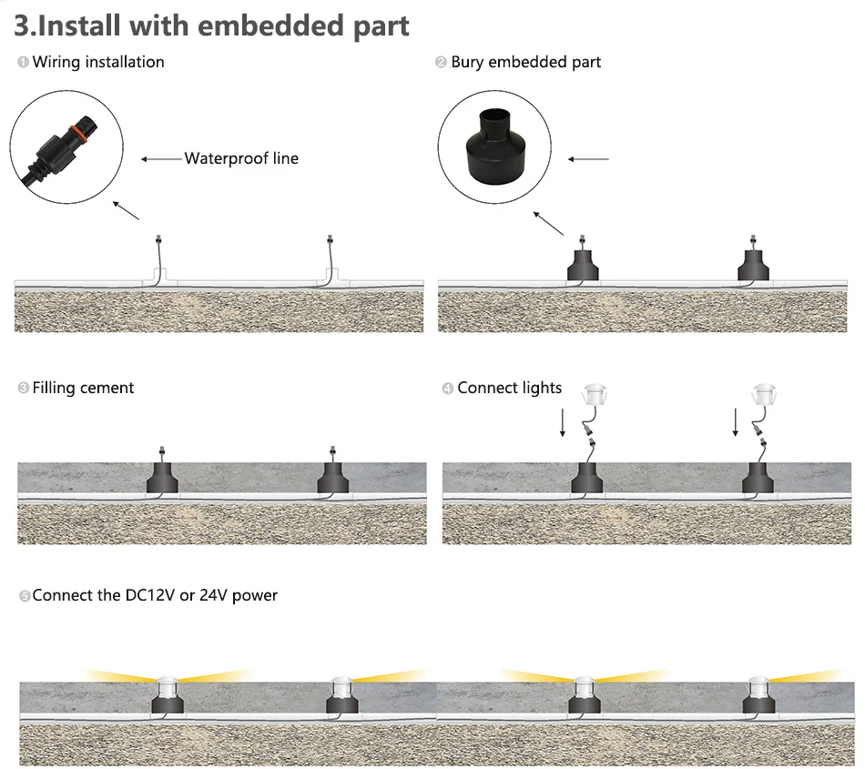 3W Wall Buried Light 13