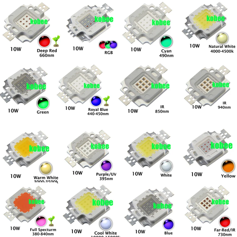 Высокая мощность светодиодный 10 Вт светодиодный 10 Вт натуральный холодный теплый белый красный синий зеленый УФ RGB ИК полный спектр светильник для выращивания прожектор светильник
