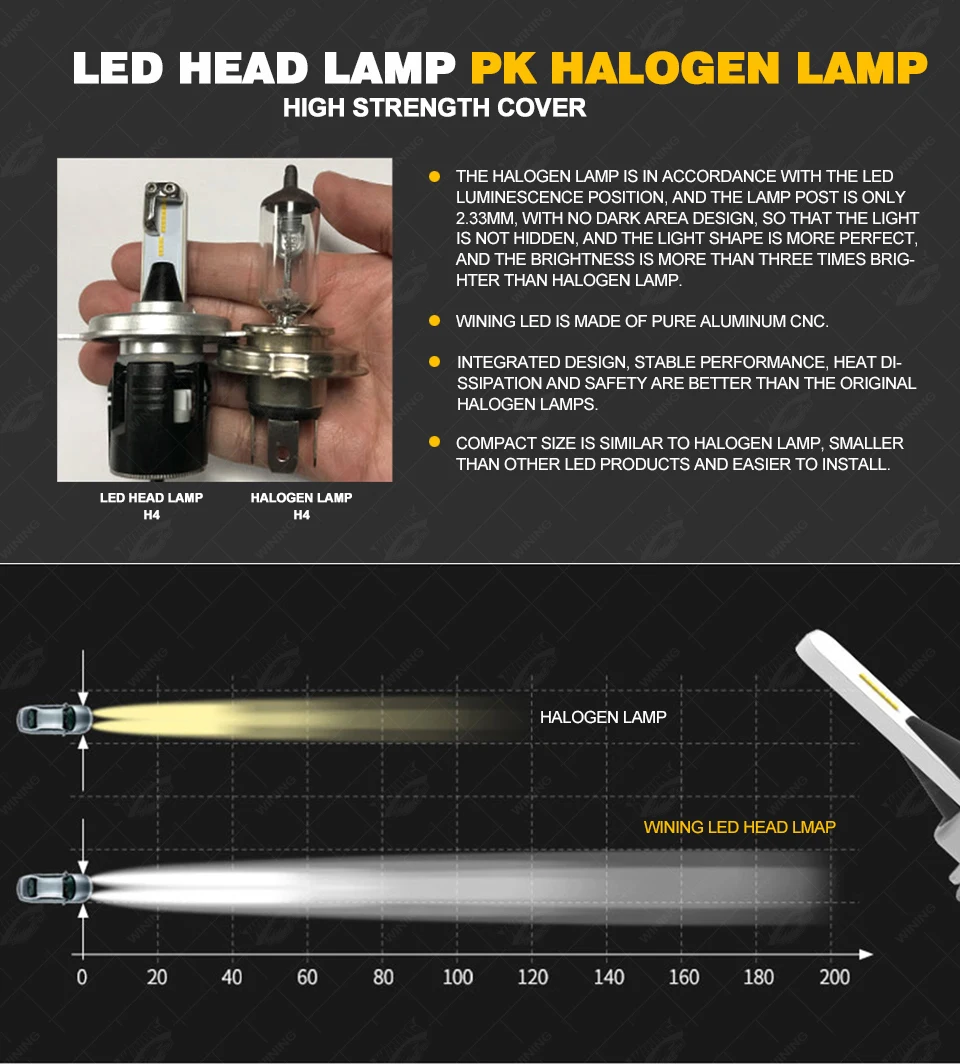 Со светодиодными кристаллами по бокам H7 canbus led H4 автомобилей головной светильник лампочка H1 H3 комплект лампы для передних автомобильных H8 H11 туман светильник HB3 HB4 9006 9005 12V 24V 9000LM 6000K