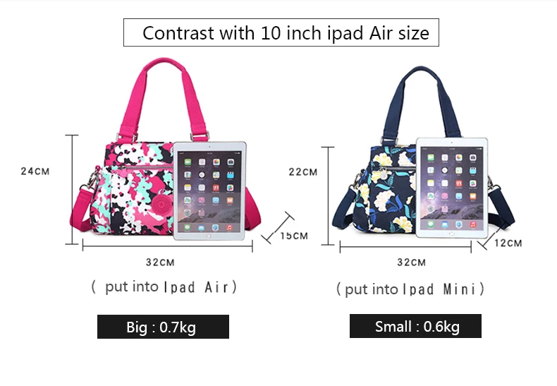 Findpop сумки с цветочным принтом женские водонепроницаемые нейлоновые сумки через плечо для женщин Большая вместительная Повседневная сумка с верхней ручкой