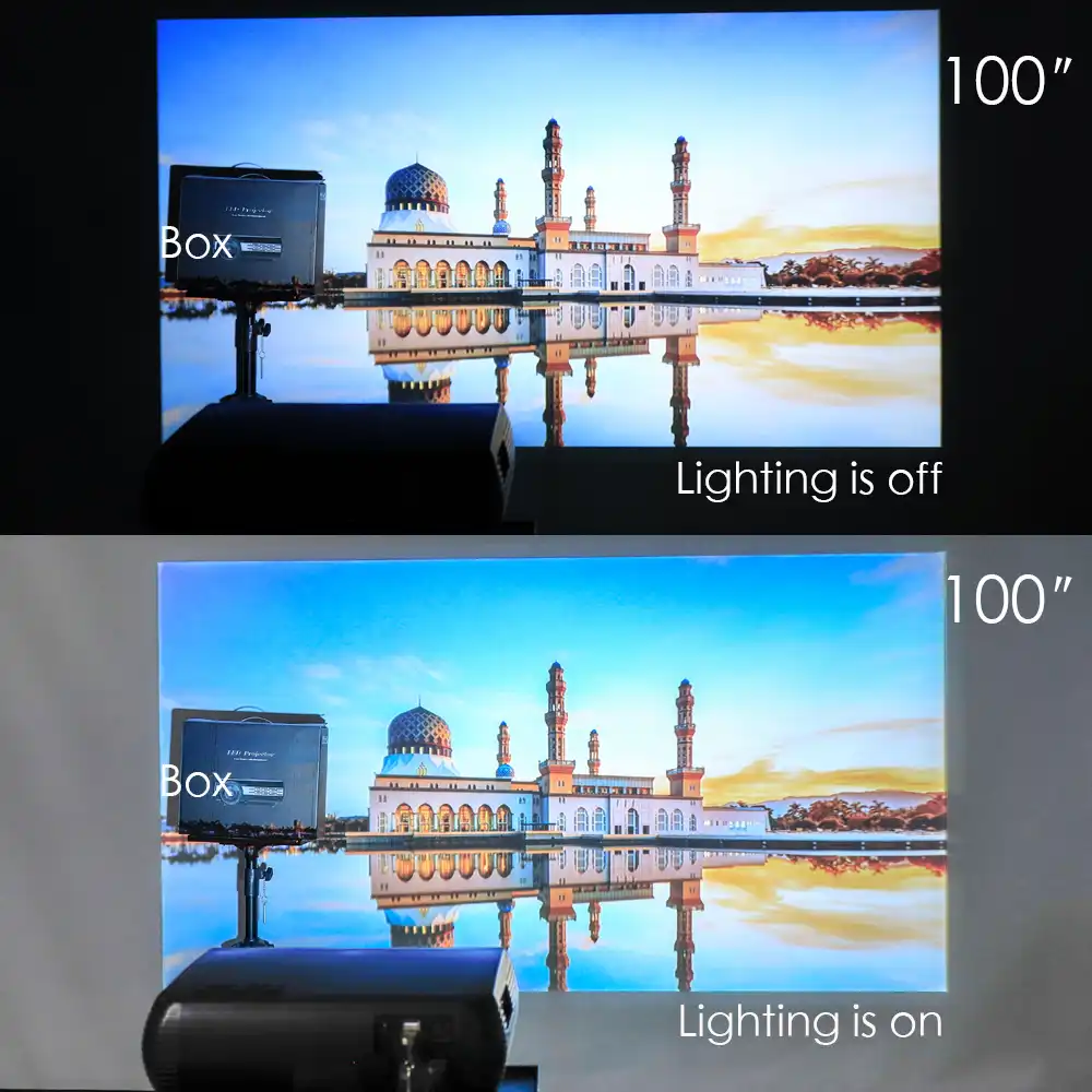 Poner Saund M2 Led Projector 6500 Lumens 4k 2k Full Hd 3d Home Theatre Support Hdmi Usb Vga 100 Inch Screen Tripod Wall Bracket Lcd Projectors Aliexpress
