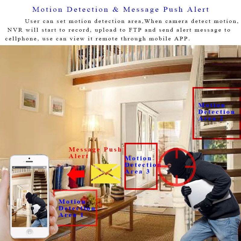 NVR 8CH 1080P H.265 H.264 IP Video Recorder Supports onvif smart function alarm IP camera recorder for cctv NVR security system