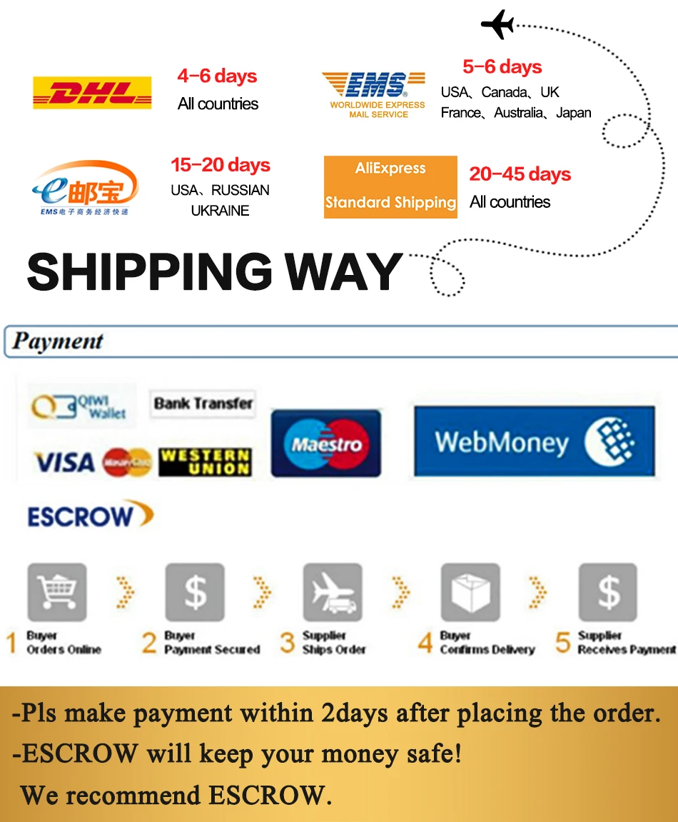 shipping and payment
