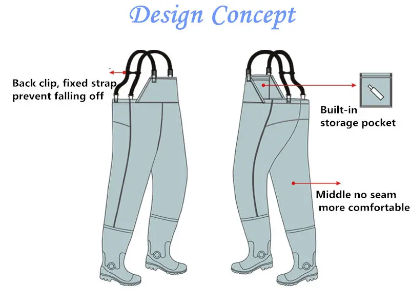 Высокая талия, грудь, дышащий, для рыбалки, болотные, толщина 0,75 мм, ПВХ, одежда для рыбалки, внутренний карман для хранения, для охоты, рыболовные болотки