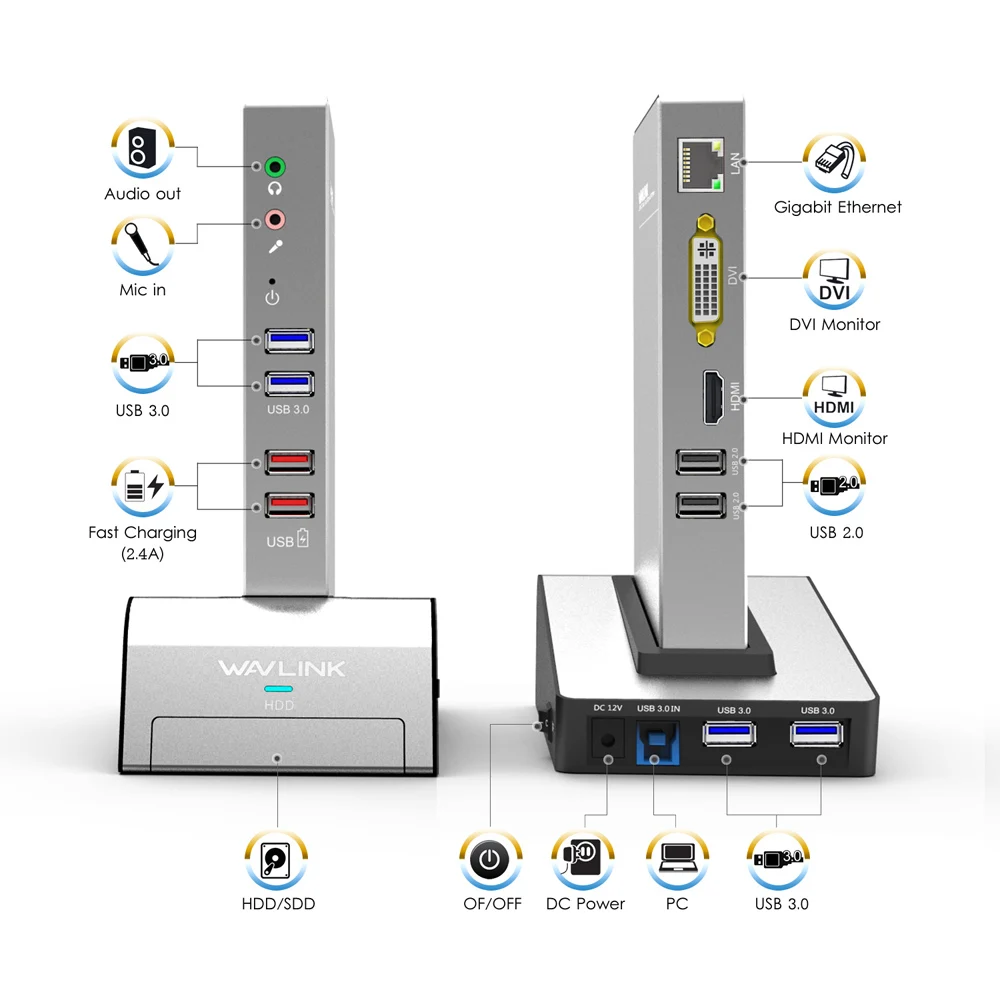 Wavlink usb 3,0 Универсальная док-станция двойной видео HDD и SSD корпус база Поддержка dvi/hdmi/vga для внешнего графика ethernet