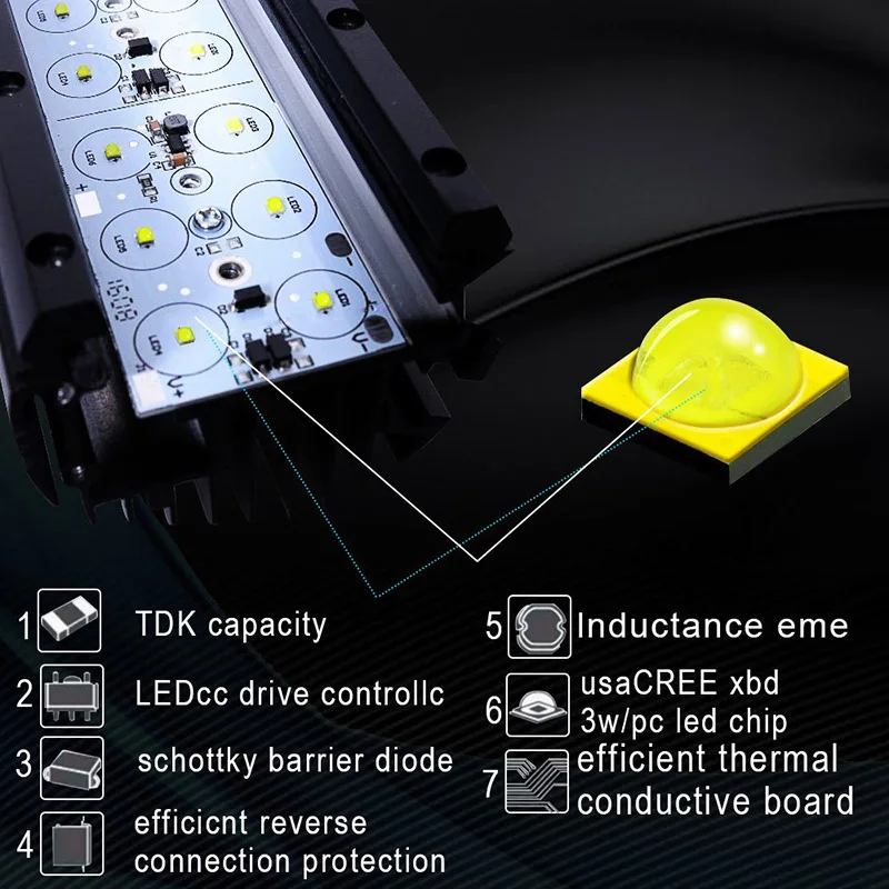 TF30 Новинка Arival 7 дюймов 36 Вт 72 Вт Led 5000лм рабочий светильник для джипа грузовика A7 SUV автомобилей 6500K