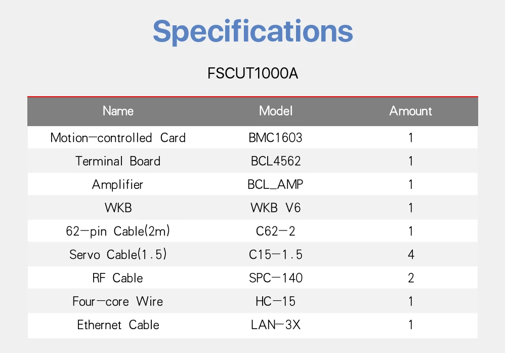 Friendess FSCUT станок для лазерной резки система управления FSCUT1000A BMC1603 FSCUT1000 контроллер для резки металла