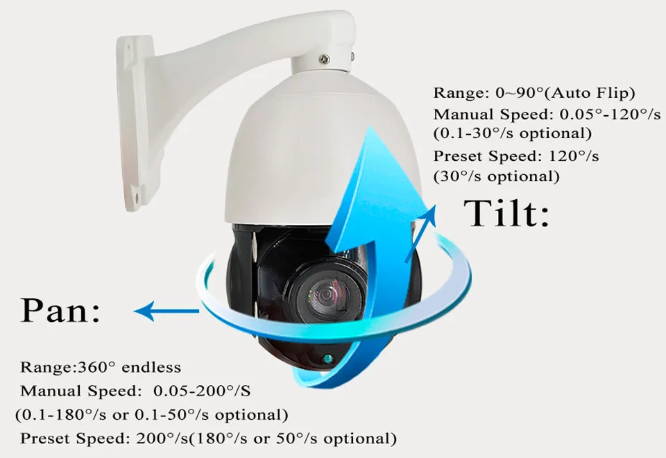 ip camera ptz (5)