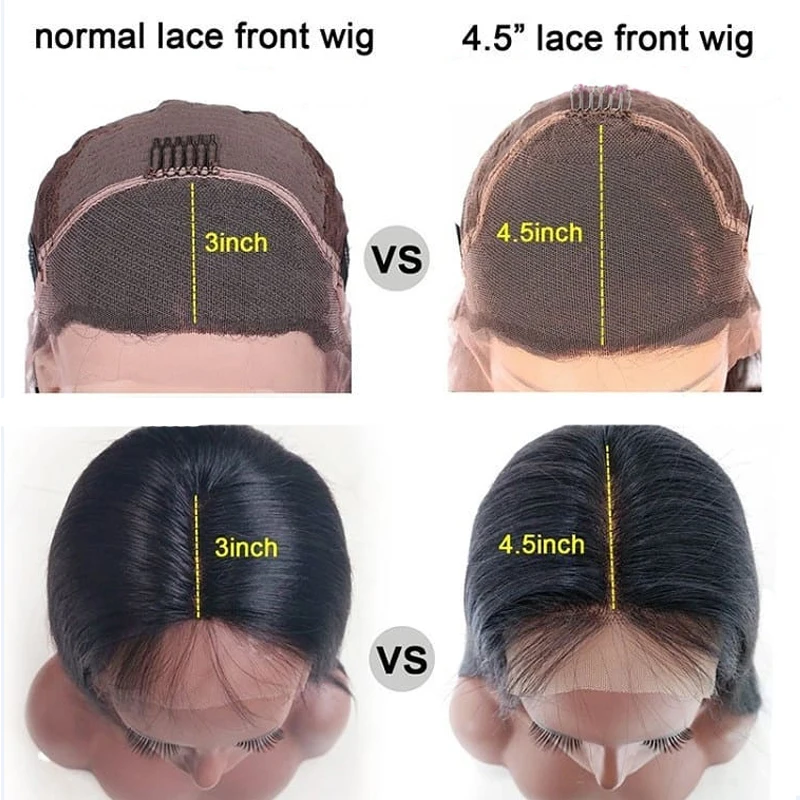 4.5 