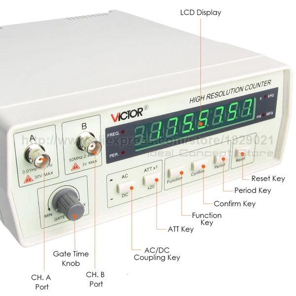 4-Ideal-Concept-frequency-meter-VC-3165-Parts