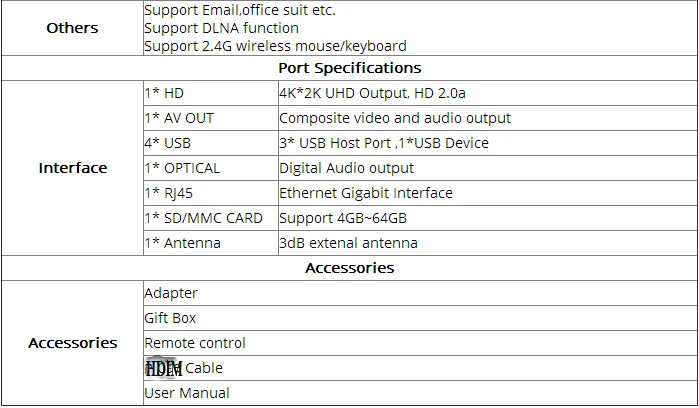 X98 PRO металлический чехол Amlogic S912 Восьмиядерный Android tv Box7.1 2GB 16GB 2,4G/5 GHz Wifi HD2.0 4K BT4.0 медиаплеер телеприставка