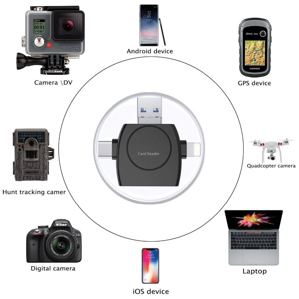 4 в 1 TF/MicroSD карты высокого Скорость OTG картридер Micro Тип usb C для телефона Android и iPhone OTG адаптер конвертер