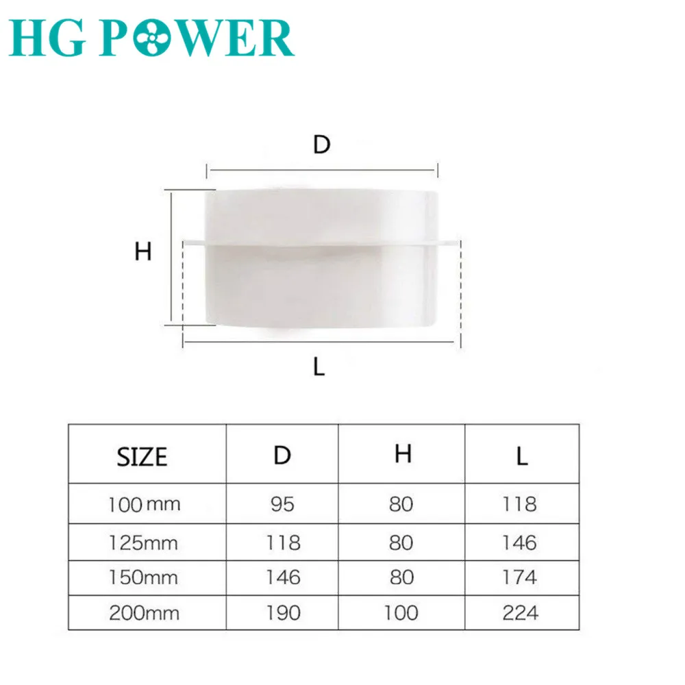 tampa do ventilador de ventilacao da cozinha 3 8 06