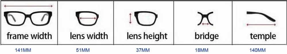EF2-SIZE
