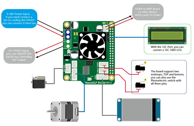 NanoDLP board detail 12