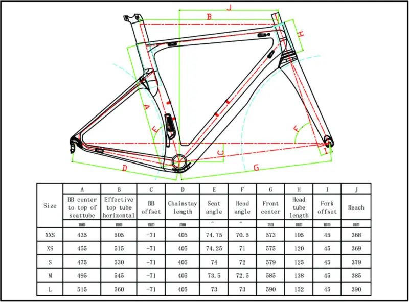 Seat Post Size Chart