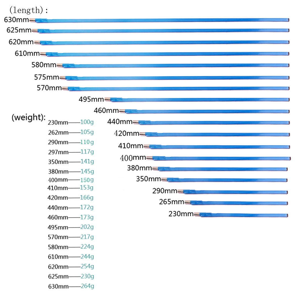 Two Way Two Action Adjustable Guitar Truss Rod 400mm with Hex Wrench for Acoustic/Electric Guitar Parts