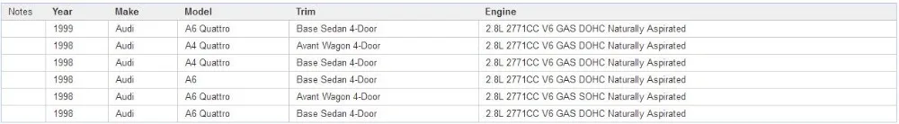 Для стартера Bosch Двигатель Audi A4 A6 S4 VW Passat 2.7l 2.8l 3.0l 4.2l 0001108174