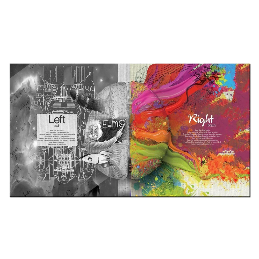 

Albert Einstein Poster Abstract Picture Canvas Wall Art Left & Right Brain Differences Motivational Inspirational,E=MC2 Painting