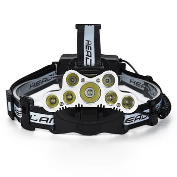 

Outdoor USB Charging Flashlight Camping Fishing Super Bright LED Headlamp