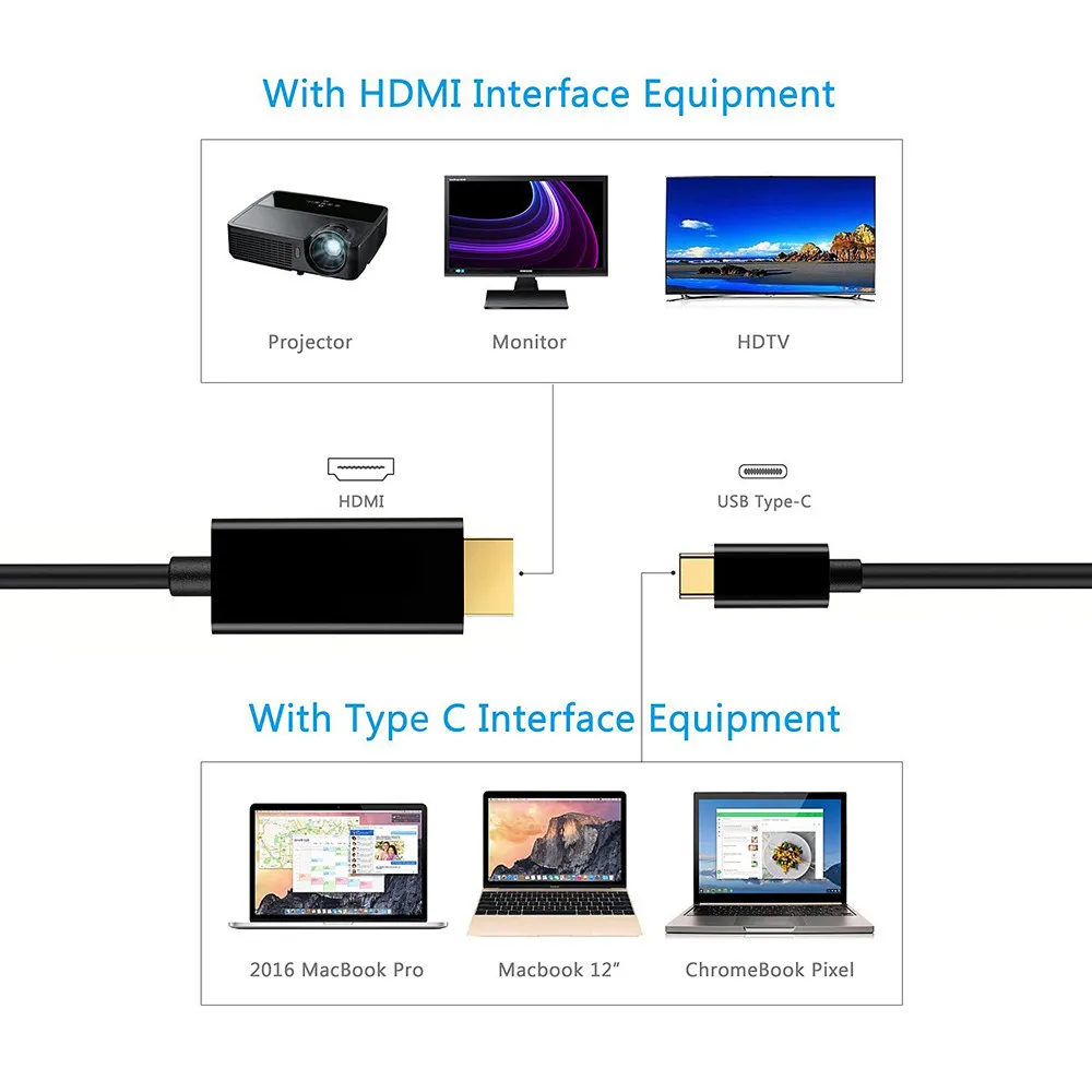 Тип-c к HDMI зеркальный адаптер 4 K Lightning Переходный кабель для samsung для Iphone сотовый телефон Прямая