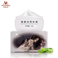 MeiYanQiong     40   Melasma    Melanin      