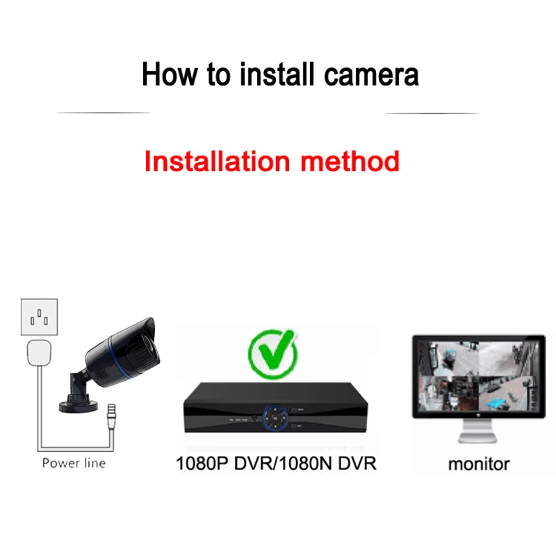 AHD камера 1080p Аналоговое наблюдение Высокое разрешение инфракрасное ночное видение CCTV безопасности дома Крытый открытый пуля 2mp Full Hd