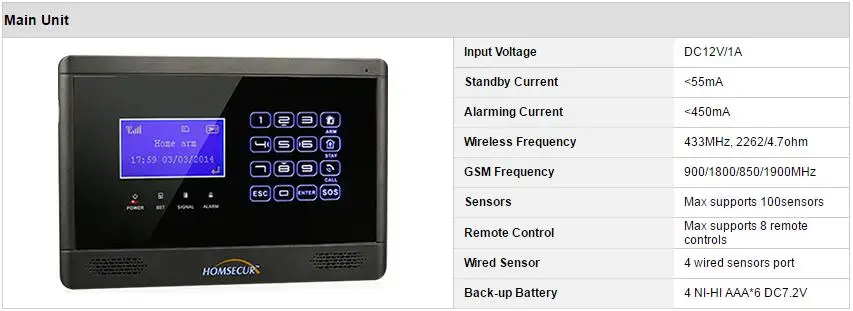 HOMSECUR lcd Беспроводная GSM сигнализация для дома и офиса с автоматическим набором, основная панель для наших 433 МГц GSM сигнализация YA08