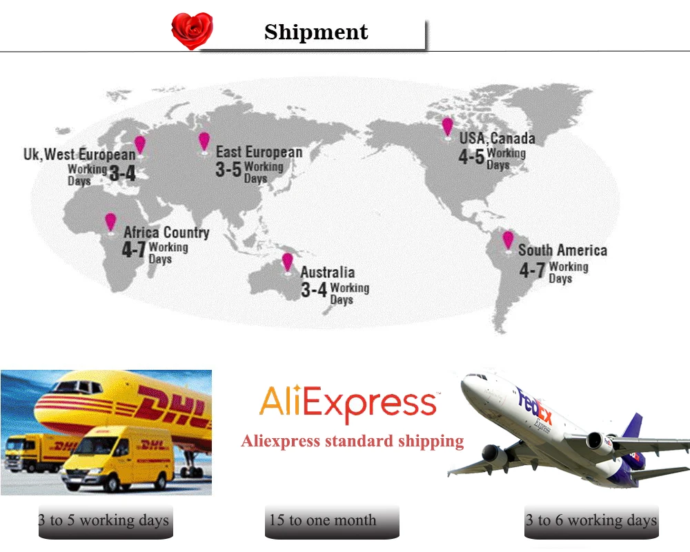 shippingdate