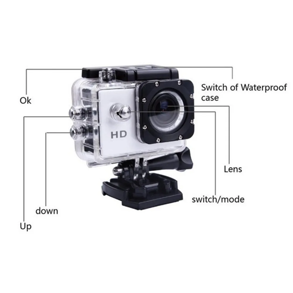 Outdoor Sport Action Mini Underwater Camera Waterproof Cam Screen Color Water Resistant Video Surveillance For Water Cameras