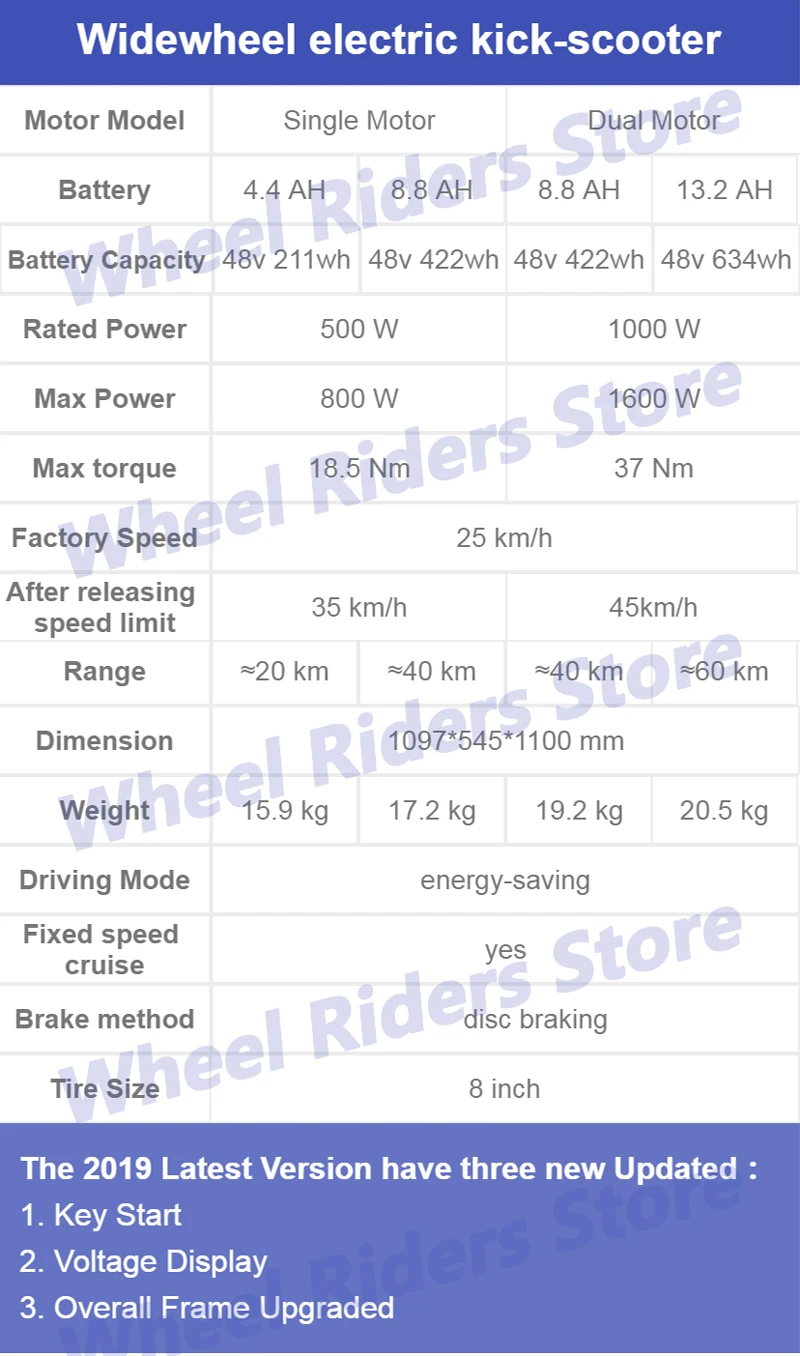 Электрический скейтборд для WideWheel 500 Вт двух колесных электрических скутеров двухмоторный скутер широкий