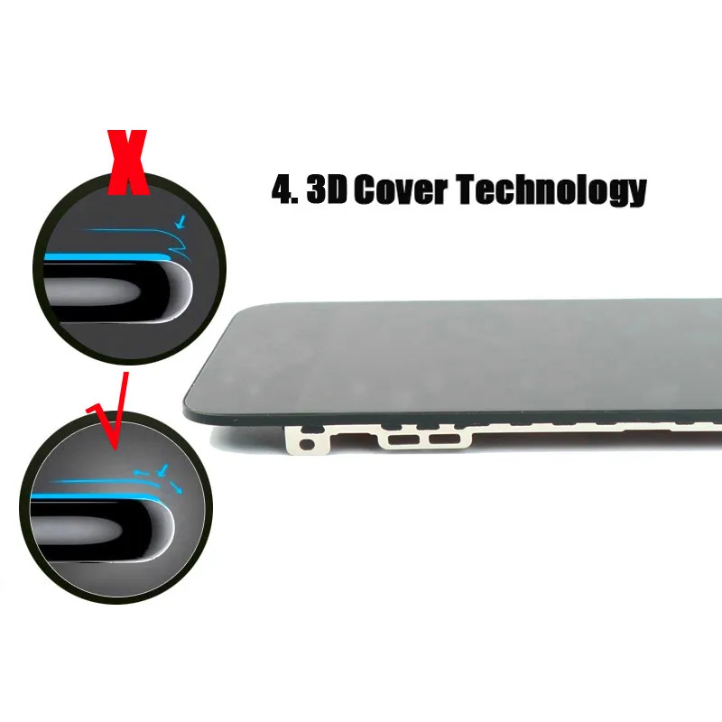 4.Full Cover