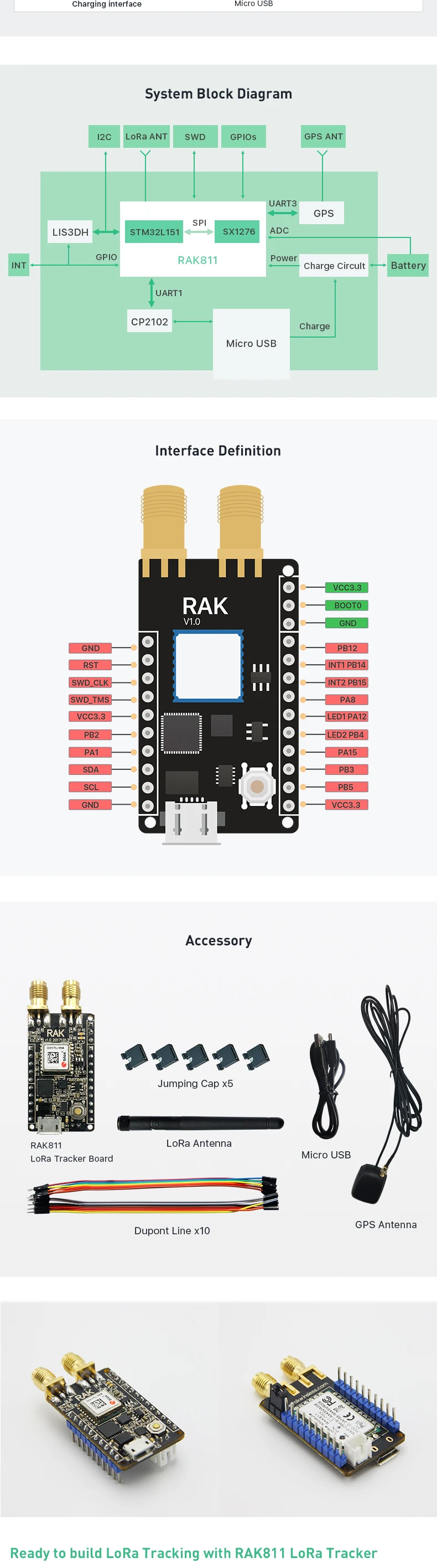 RAK811-Traker_03
