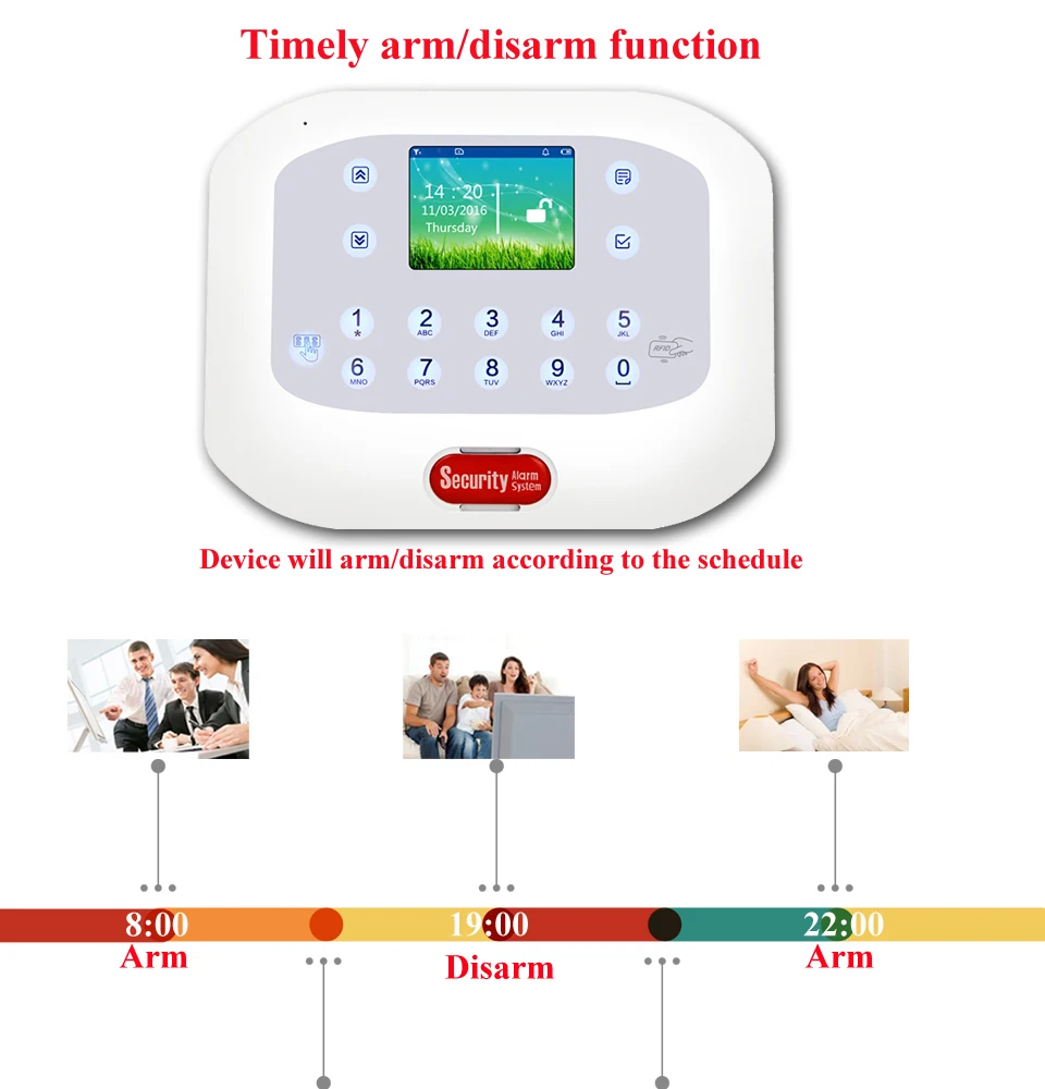 DAYTECH Wirelss GSM сигнализация Система PSTN охранная сигнализация s безопасность дома пожарный датчик детектор автоматический циферблат