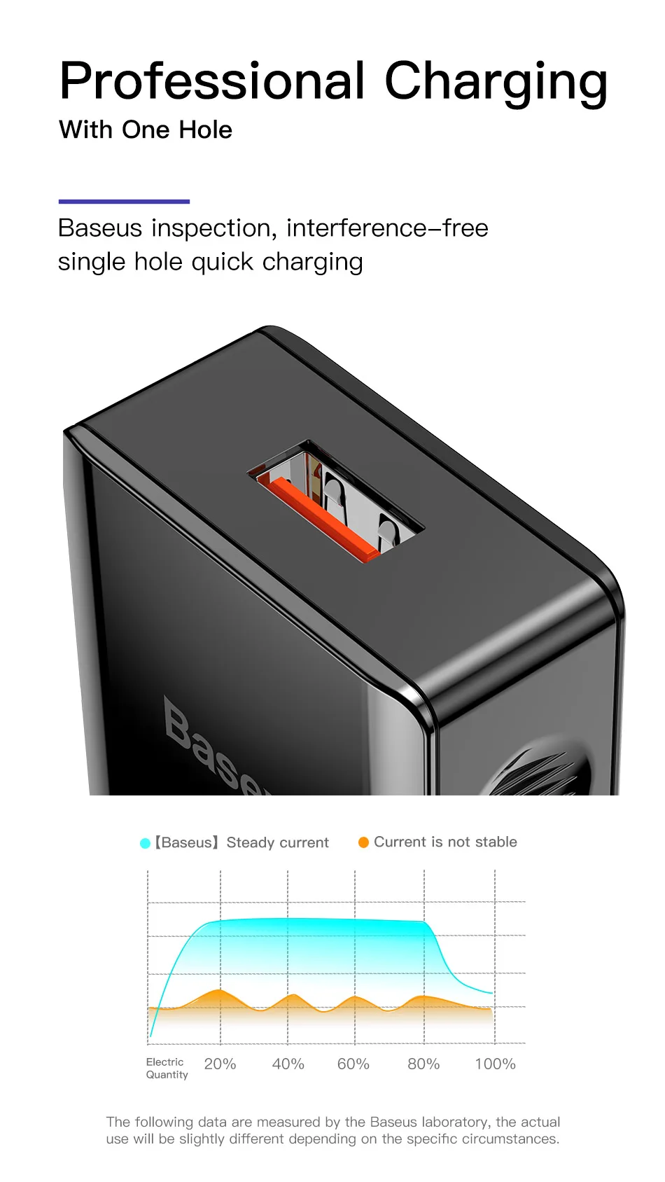 Baseus Quick Charge 3,0 2,0 USB зарядное устройство для iPhone Xiaomi samsung huawei QC3.0 QC быстрое зарядное устройство Turbo настенное зарядное устройство для мобильного телефона