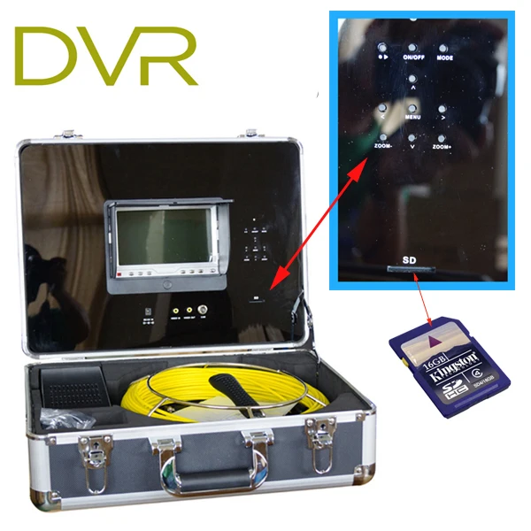 DVR