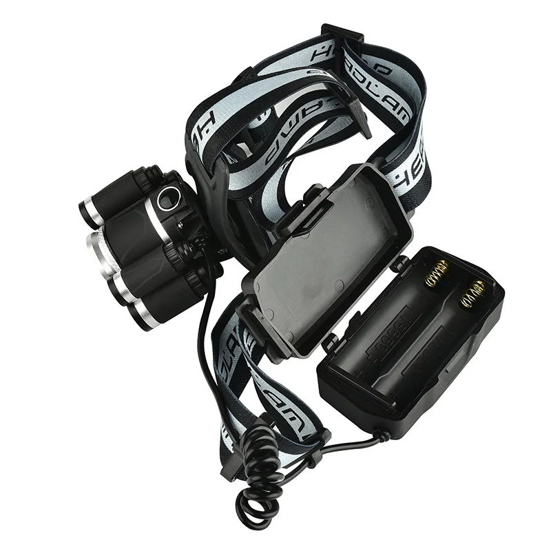 led headlamp